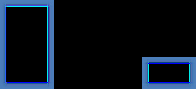 Figure 2: Proximate analysis (%) of wheat flour bread.
