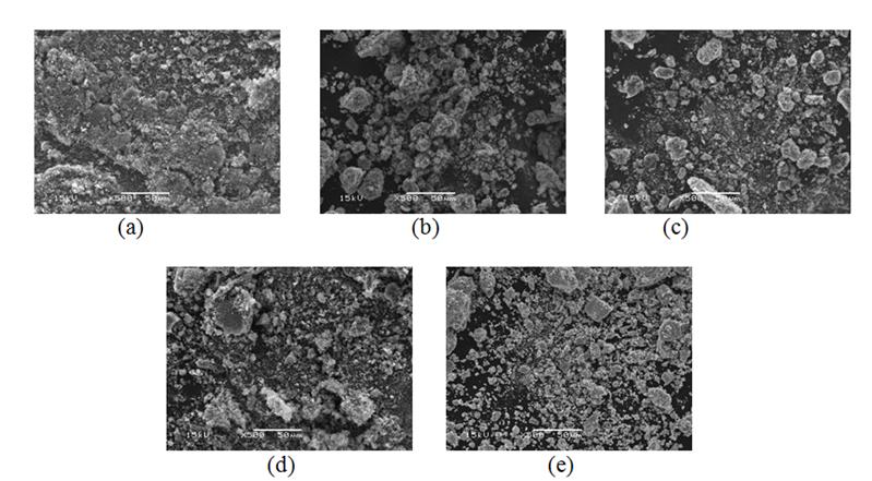 Figure 3: Field emission scanning electron microscopy (FE-SEM)images of the samples with RGO: ZnO ratios of (a)1:0, (b) 1:2, (c) 1:1, (d) 1:0.5, and (e) 0:1 before the micobeam laser process.