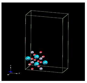 Figure 1: Cubic Structure of RbSnBr.