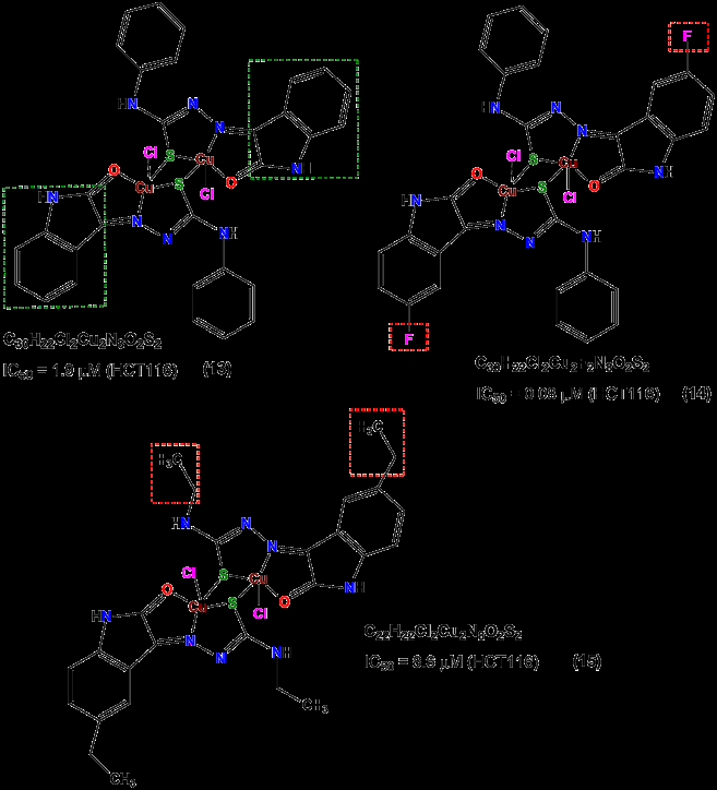 Figure 9: Binuclear Cu(II) complexes of isatin thiosemicarbazone derivatives. The IC50 values were obtained out by MTT assay, as represented for colorectal carcinoma cell line (HCT116).