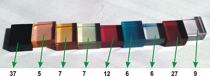 Figure 1: The numbers of crystals are the values of relative luminescence intensity in mV measured by a silicon solar cell.