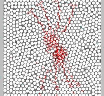 Figure 12: Failure mode analysis of crack growth.