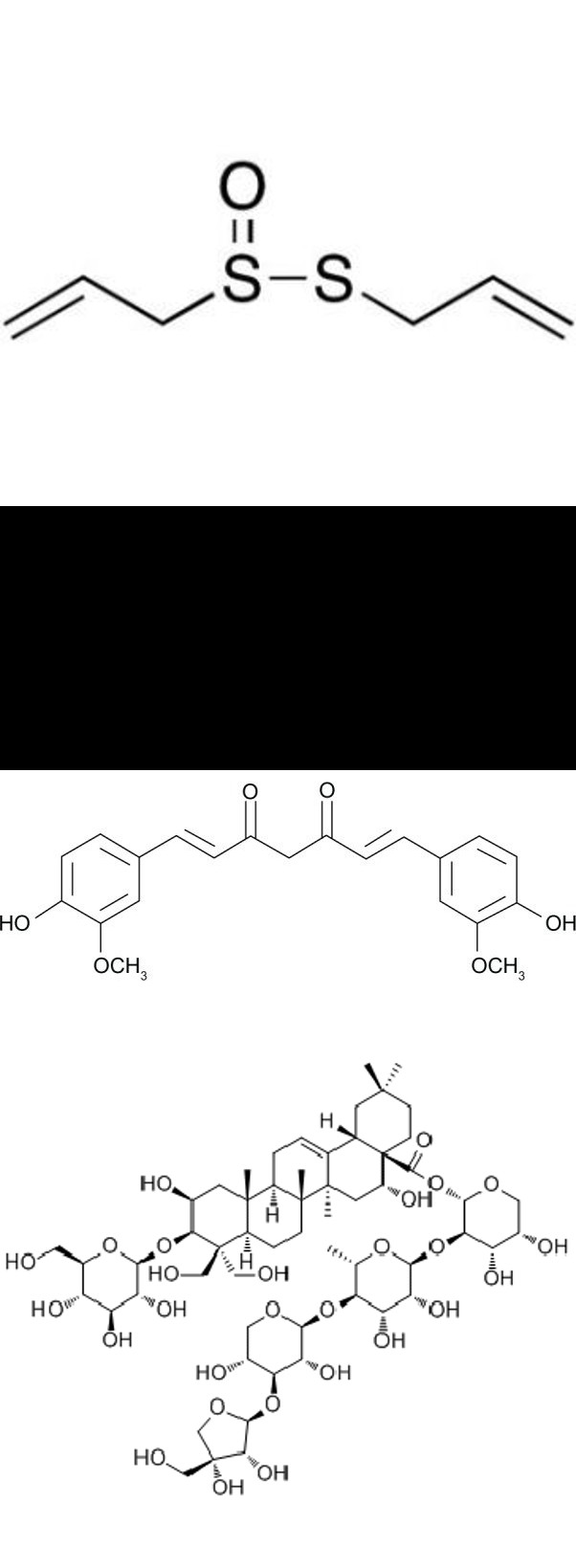 Figure 2: Plant derived biomolecules studied in lung cancer.