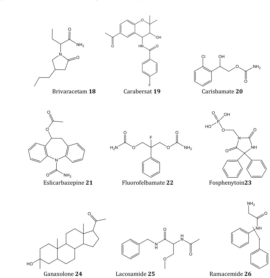 Figure 10