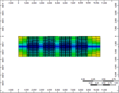 Figure 8: Pressure distribution at 30 months for the best case.