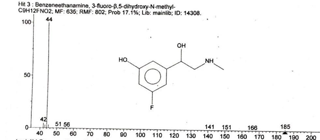 Figure 1: Benzeneethanamine.