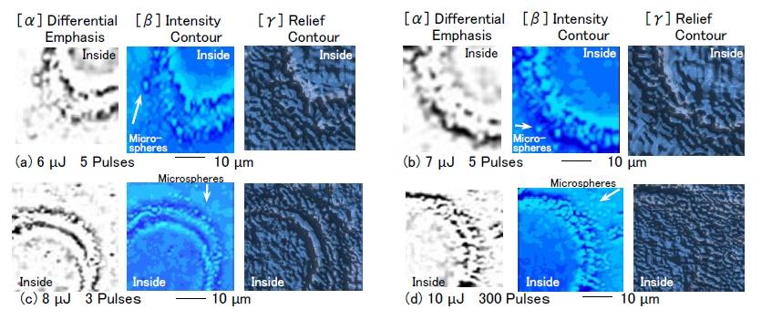 Figure 10: Microspheres found on lower segments of ablation craters formed by laser irradiation with (a) five 6-µJ pulses and (b) five 7-µJ pulses, and on the upper segments of ablation craters formed with (c) three 8-µJ pulses and (d) 300 pulses of 10 µJ. [α] Differential-emphasis image constructed from contrast-enhanced PCM. [β] Intensity contour maps and [γ] relief contour maps constructed from contrast-enhanced PCM, where microspheres propelled from the interior to the periphery of the ablation crater are identified in the intensity contour map and indicated by white arrows[β].