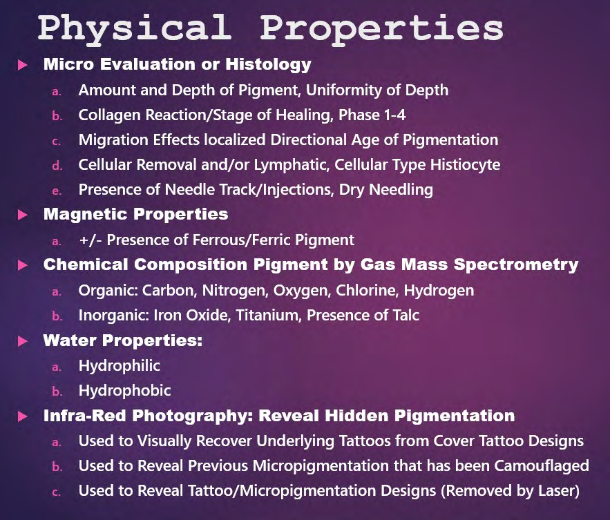 Figure 10: Micro evaluation protocol of micropigmentation physical properties.