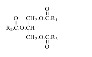 Figure 12: Components from Microalgae and value [37].