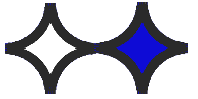 Figure 7: The total crack area map (left) and its corresponding active support crack area (right).