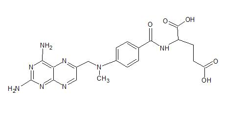 Figure 1: Despite the MTX effective antineoplastic activity, its usage is hampered due to multi drug resistance in certain cancer cells due to cellular efflux of the molecule [5], poor-solubility and toxic effects of drug to normal tissues. One way to solve these problems is by conjugation and encapsulation of drug with polymeric nanoparticles. These polymeric nanoparticles provide excellent solubilization to hydrophobic drugs, long circulation in blood, specificity, target delivery and reduce side effects to healthy cells. There are large numbers of cancer nanoparticle-based therapeutics like Abraxane (Paclitaxel-albumin Nanoparticle), Genexol- PM (Methoxy-PEG-poly(D, L-lactide) taxol) and Oncaspar (PEG–L-asparaginas) available on the market. All these nanoparticles are being effectively used.