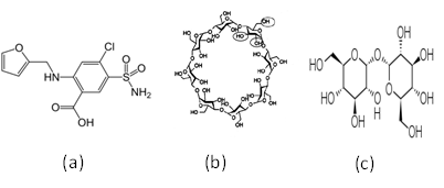 Figure 1: Chemical structure of furosemide (a), 2-hydroxypropyl-γ-cyclodextrin (b), and Trehalose (c).