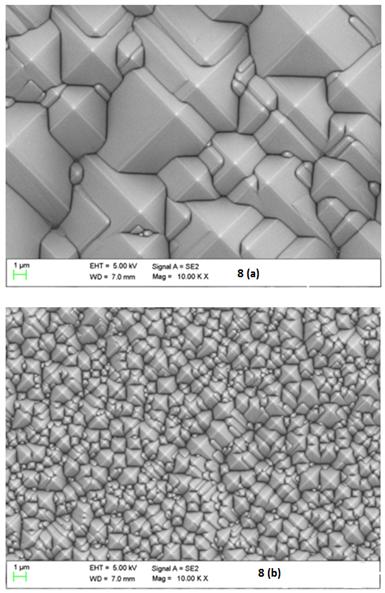 Figure 8: (a) Surface Morphology of wafers processed without texture additive, (b) Surface Morphology of wafers processed with texture additives (Optimized).