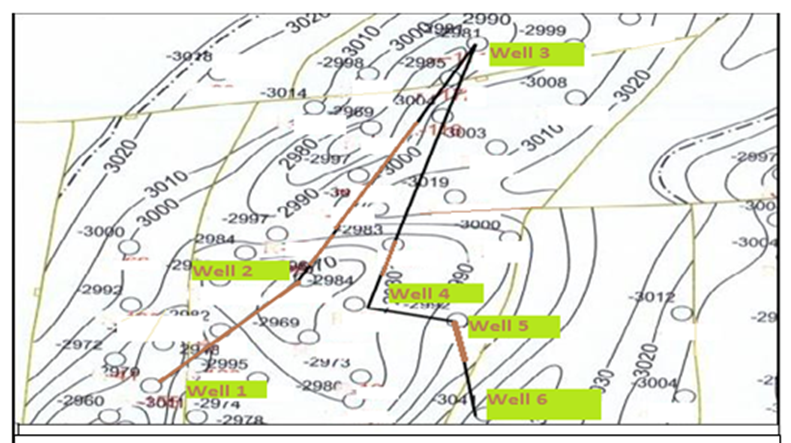 Figure 3: Cross section of selected wells in the structure contour map of Block I of the field.