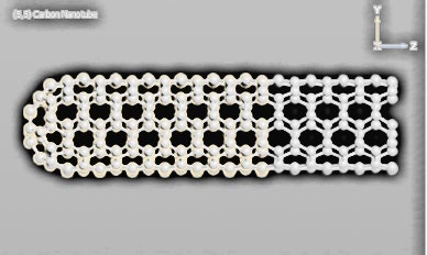 Figure 3: Capped Nanotube.