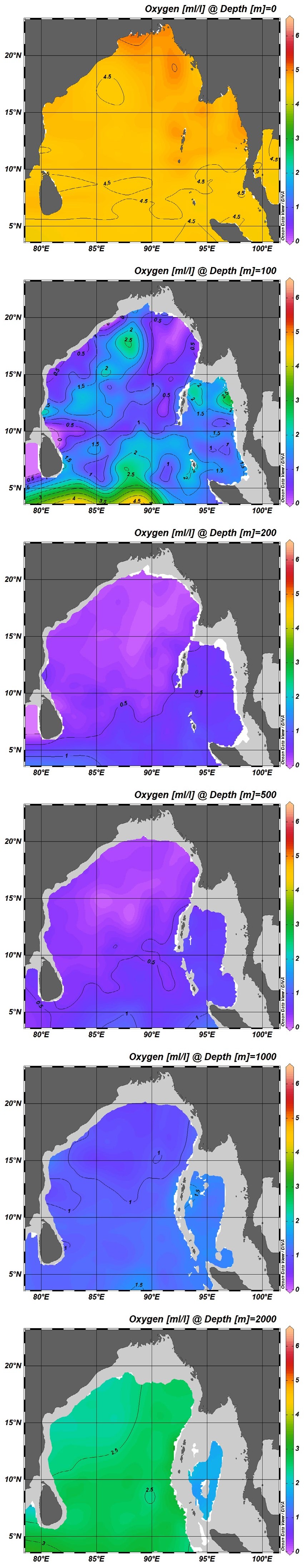 Figure 5: Dissolved Oxygen Distribution at Different Depths during winter.