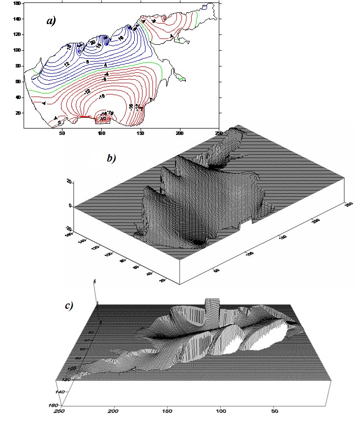 Figure 8: The relief of the instantaneous level (in cm) of the Azov sea at five nodal seiche in phase 900 a-two-dimensional representation; b, c-three-dimensional representation (b-top view from South-West; c-top view from North).