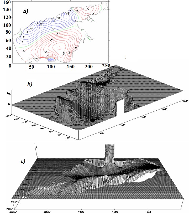 Figure 9: The relief of the instantaneous level (in cm) of the Azov sea at five nodal seiche in phase 1200 a-two-dimensional representation; b, c-three-dimensional representation (b-top view from South-West; c-top view from North).