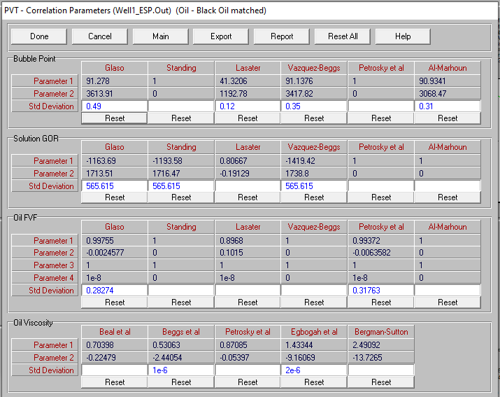 Figure 6: Model selection and required parameters for IPR.
