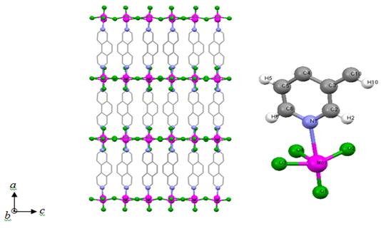 Figure 1: 3D crystal structure (left) and repeat unit of MoO3-phen (right).