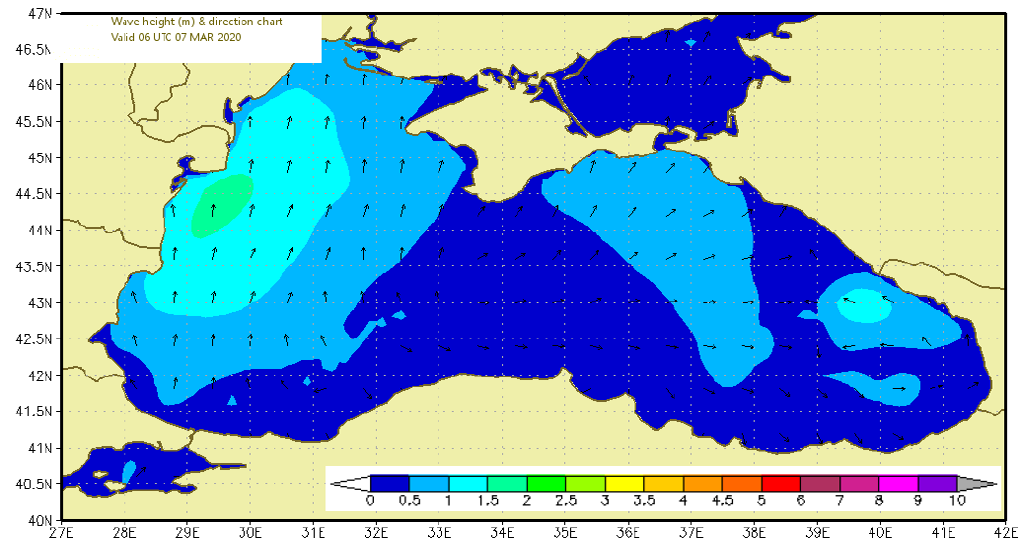 Figure 20