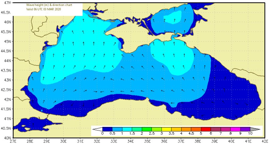 Figure 6: Wave height and direction maps on 2, 3 and 4 March 2020.