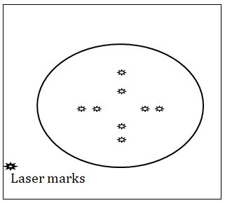 Figure 1: Cruciate Pattern.