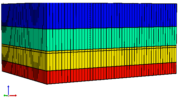 Figure 1: Reservoir model.