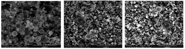 Figure 4: SEM image of as prepared nano-crystalline powder prepared from aqueous precursor solution, (a) 8YSZ, (b) 10 YSZ, (c) 12YSZ.