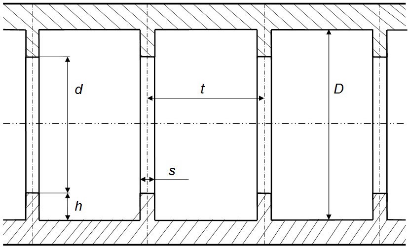 Figure 2: Sectional view of a straight round pipe with surface-located transverse flow turbulators of a square cross-section (bottom figure) and narrow turbulators with a rib-like cross-section (top figure).