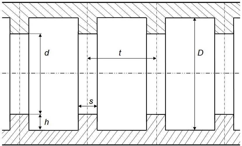 Figure 3: Streamlines for a pipe with turbulators with a cross-section in the form of a rib and a square cross-section at Re = 105; d / D = 0.94; t / D = 0.25 for air.