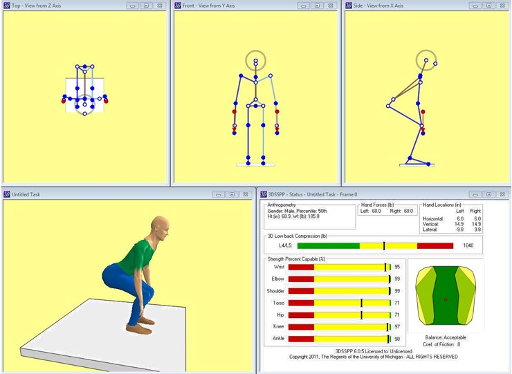 Figure 1: Below knee posture-optimized.