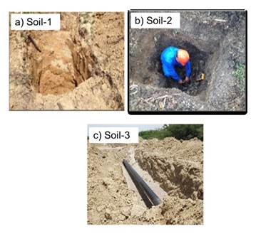 Figure 2: Physicochemical parameters of these soils were measured in field, such as pH, resistivity, redox potential and moisture content. Additionally, these physicochemical properties were measured each week in the experimental system in the lab.