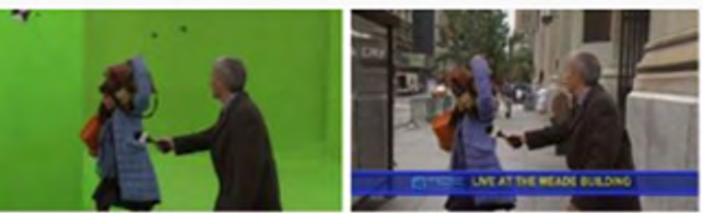 Figure 8: Background Alterations [15].