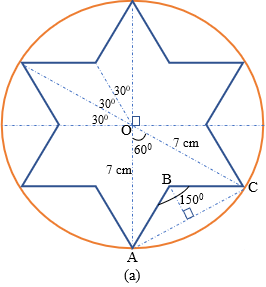 Figure 6: Star-shape burning surface with: (a) exterior angle of 1500; (b) exterior angle of 1000.
