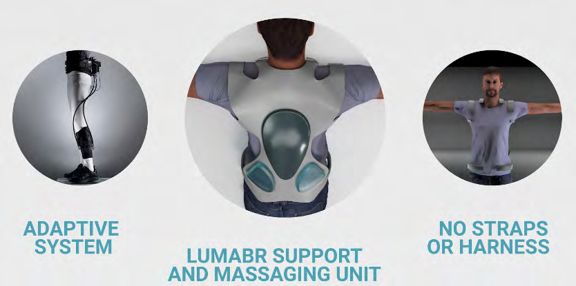 Figure 4: Graphical representation of the wearable vest modeled and simulated on the computer-aided design software. Simulations tested the stress and zebra analysis of the surfaces, evaluating the structural integrity of the design.