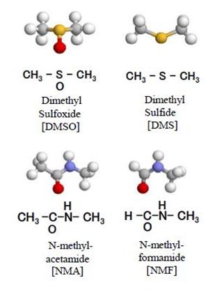 Figure 1: Chemical structure of (A) DMSO, (B) DMS, (C) NMA, and (D) NMF. Models created using RasMol. The high-polarity sulfinyl group [-S (O)-] in DMSO, as well as the interconversion between DMSO and DMS may lead to cytotoxicity.