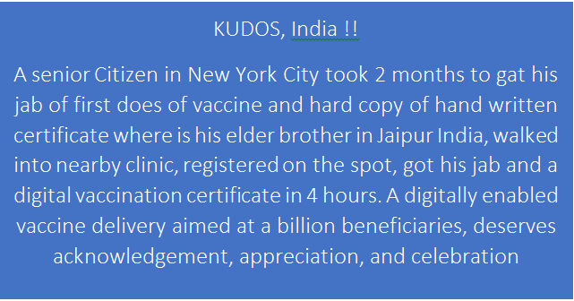 Figure 5: Vaccines Wastage.
