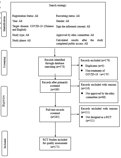 Figure 1: ### Inclusion and Exclusion Criteria