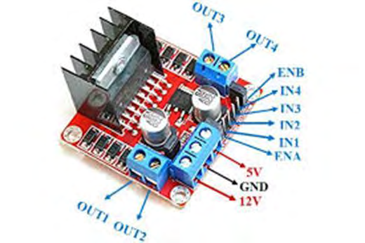 Figure 7: L298N Motor Driver Shield