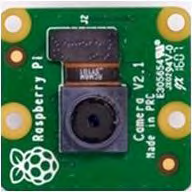Figure 8: Raspberry Pi Camera Module V2