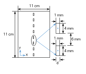 Figure 1: Horizontal view of a 1-mm-thick agarose gel plate. Eight rectangular grooves are arranged vertically and spaced at intervals of 6 mm.