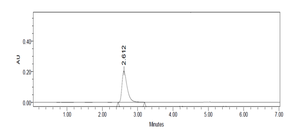 Figure 18: Chromatogram for Linearity Level – 5.
