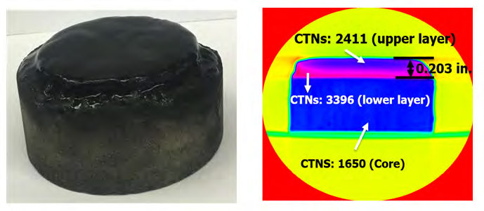 Figure 5: Left-Berea sandstone core disk with filter cake after static filtration at 300 psi and 250°F; Right-two layers of the filter cake using CT scan.