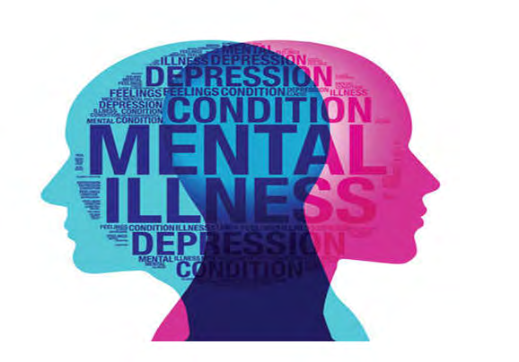 Figure 10: COVID-19 exacerbated Depression, OCD, anxiety, Suicidality.