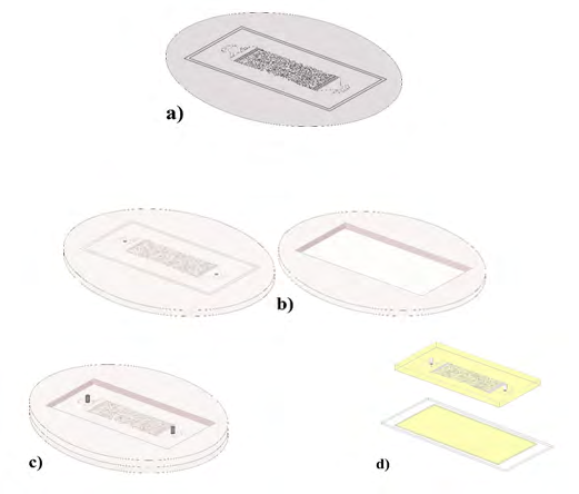 Figure 2: a) A silicon wafer with etched patterns on it. b) PDMS master with holes in inlet and outlet and a piece of PDMS with a rectangular cut in the middle c) complete PDMS master with tubing in the inlet and outlet holes d) cured NOA81 device with pattern and cured thin NOA81 Layer on a glass slide Prior to the fabrication of the NOA81 replicas, two pieces of tubing of appropriate sizes were cut and placed into the inlet/outlet ports in the PDMS master to prevent NOA81 from getting into the holes while pouring the NOA81. NOA81 was then poured on the channels in the PDMS mold, taking care to avoid filling in the inlet and outlet holes (Figure 2C). The PDMS replicas filled with the NOA81 was cured by UV exposure. After the NOA81 was cured, it was peeled off of the PDMS master, which left a negative relief of the patterns imprinted into the NOA81 (Figure 2D).