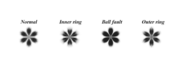 Figure 4: The figure caption.