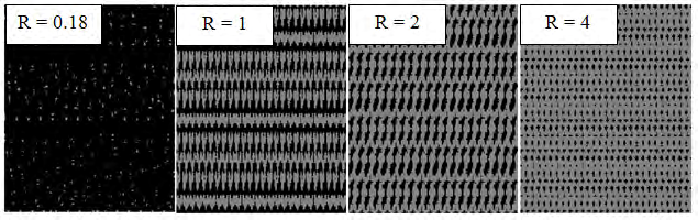 Figure 2: Thus, an increase in the gas flow ratio values provokes an increase in the amorphous silicon clusters density combined with a decrease in their sizes, as shown in Figure 3, in good agreement with the experimental results [2].