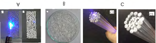 Figure 4: The realization of the close random packing of the small and big spheres (fibers) realized in our experiments: Figure A corresponds to the blue laser radiation of the sample and 2A without blue laser radiation. Figure B corresponds to the metamaterials formed from dropped quartz (granulated metamaterial) with different dimensions from 10-5 mm to 1-2 mm. Figure C, represents the packing of two types of optical fibers proposed for the decontamination core of the equipment. So the free non-penetrated by UVC radiation space between the elements of each material achieves the minimal value.