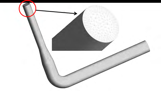 Figure 4: Mapping the modified cases with combinations of changed parameters. (Original design parameters: size (2 inch/3 inch), elbow angle 90° and full flow rate)) For this purpose, CFD calculations for seven modified cases were conducted. Each case reflects a certain combination of the three above parameters as mapped in Figure 4. Comparisons between the CFD results of the original case and the modified cases were made to quantify the improvement in terms of erosion reduction that was achieved. The following sections discuss in details the CFD model developed for the present study including assumptions used, methodology, geometry and mesh, boundary conditions. CFD results are discussed and analyzed and recommendations are made.